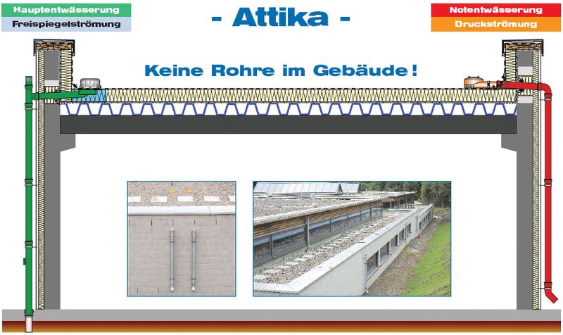 Datei:EINSTIEGSGRAFIK ATTIKA.jpg